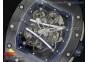 RM061 Black Ceramic Blue Inner Bezel Skeleton Dial on Blue Rubber Strap MIYOTA8215