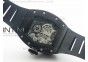 RM022 PVD Skeleton Dial on Black Rubber Strap MIYOTA 9015