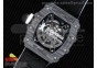 RM035-02 Rafael Nadal Forge Carbon Titanium Case KVF Best Edition Skeleton Dial White on White Nylon Strap MIYOTA8215
