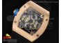 RM038 RG Blue Inner Bezel Skeleton Dial on Black Rubber Strap Jap Quartz