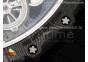 RM21-01 SS Tourbillon RMF Best Edition Skeleton Dial on Black Rubber Strap